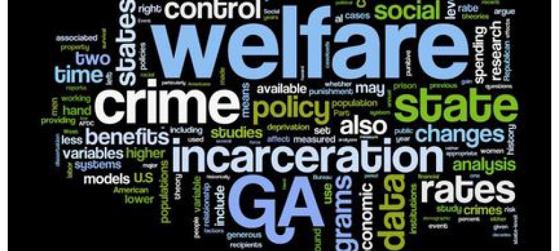 welfare word cloud